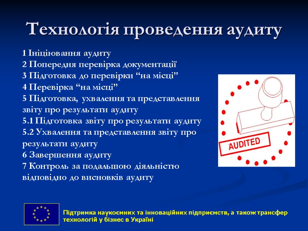 Технологія проведення аудиту 73 1 Ініціювання аудиту 2 Попередня перевірка документації 3 Підготовка до